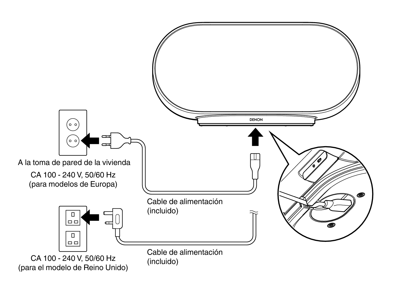 Conne AC DH600E2EK
